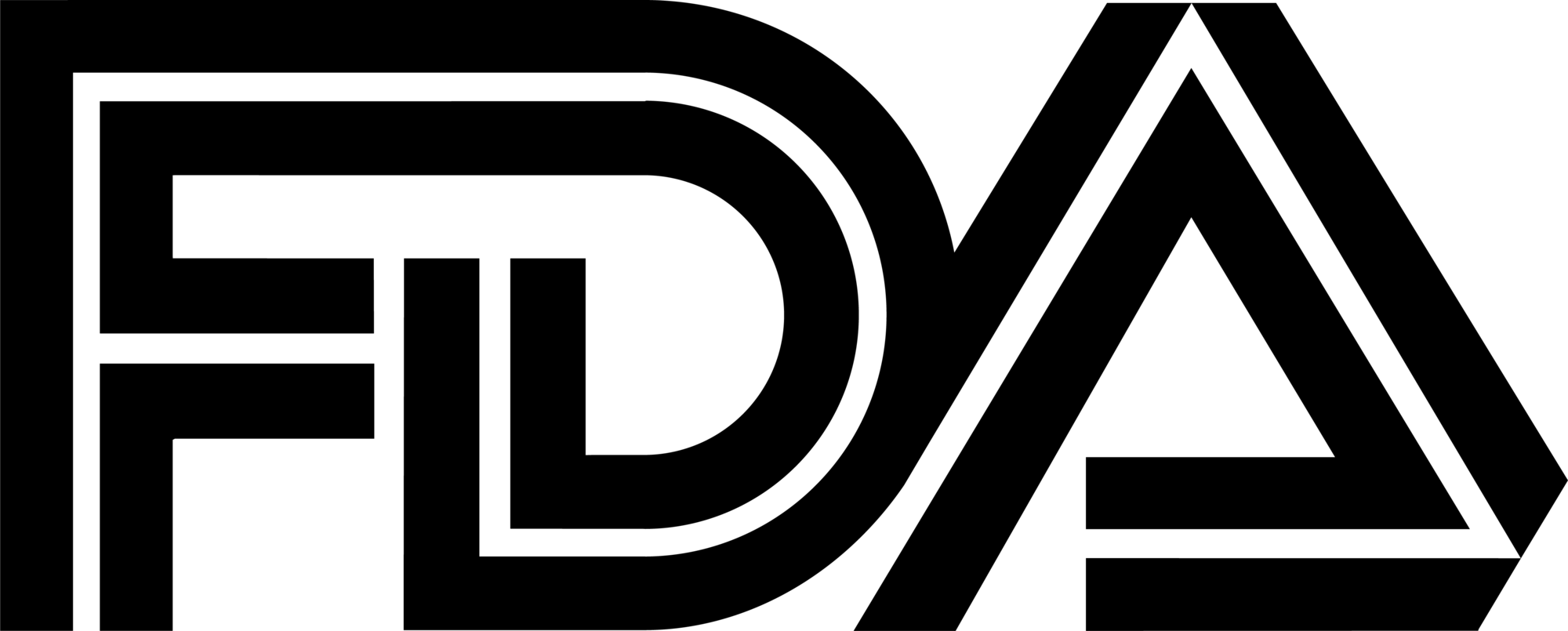 FDA Registration