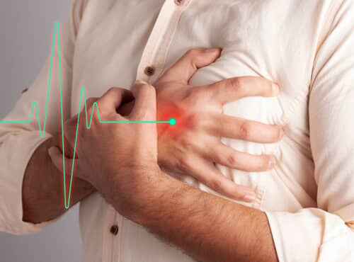 Heart Failure Treatment in Ayurveda