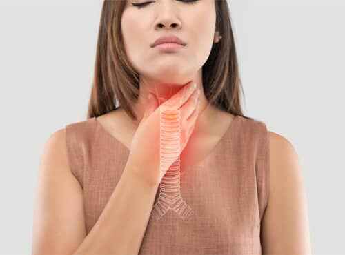 Ayurvedic Treatment of Bronchitis