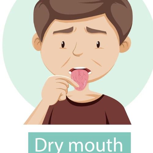 Symptoms of Dehydrated Kidneys?